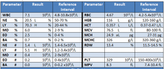 the-5-most-common-screening-and-diagnostic-tests-for-your-baby-during